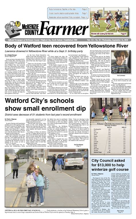 watford city nd newspaper